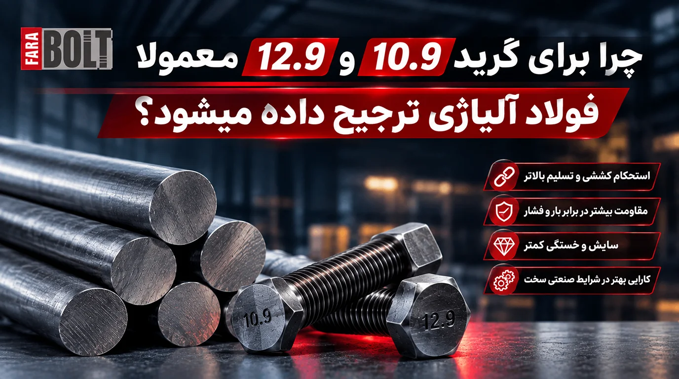 فولاد-آلیاژی-برای-گرید-10.9-12.9.webp