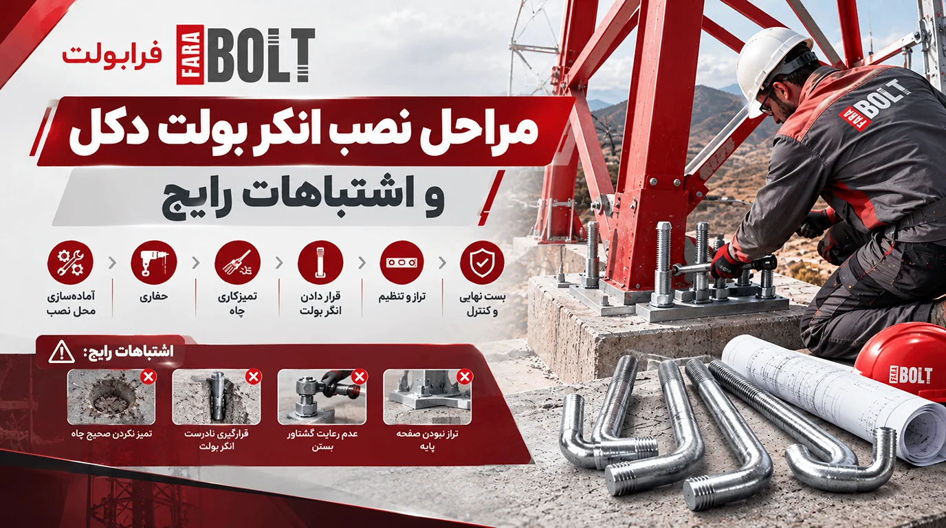 مراحل-نصب-انکر-بولت-دکل-و-اشتباهات-رایج.webp