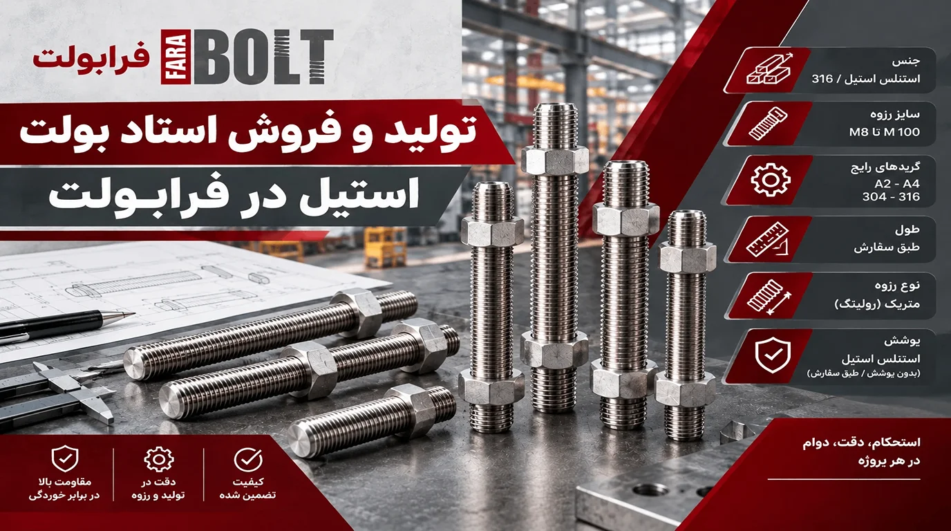 تولید-تخصصی-استاد-بولت-استیل-و-فروش-ان-در-فرابولت.