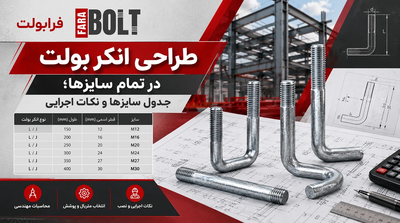 طراحی-انکر-بولت-در-تمامی-سایز-ها.webp