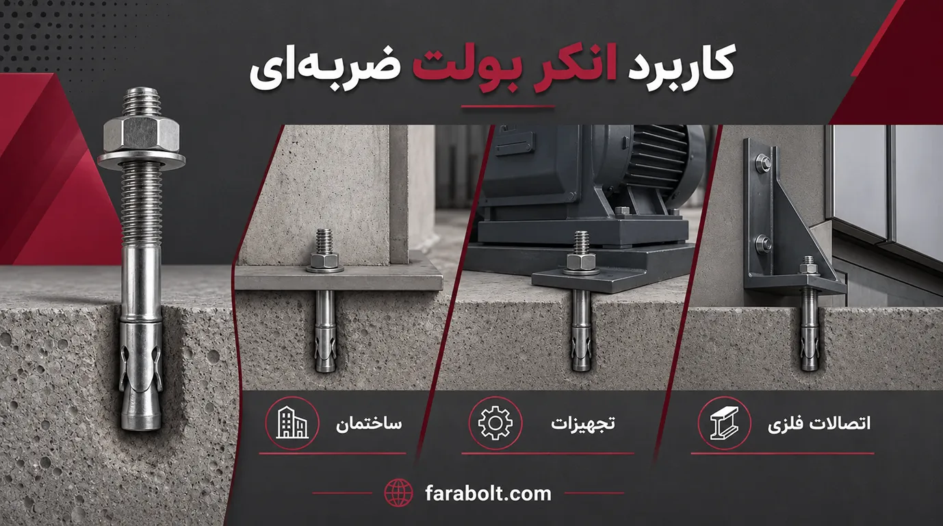 کاربرد-انکر-بولت-ضربه-ای.webp
