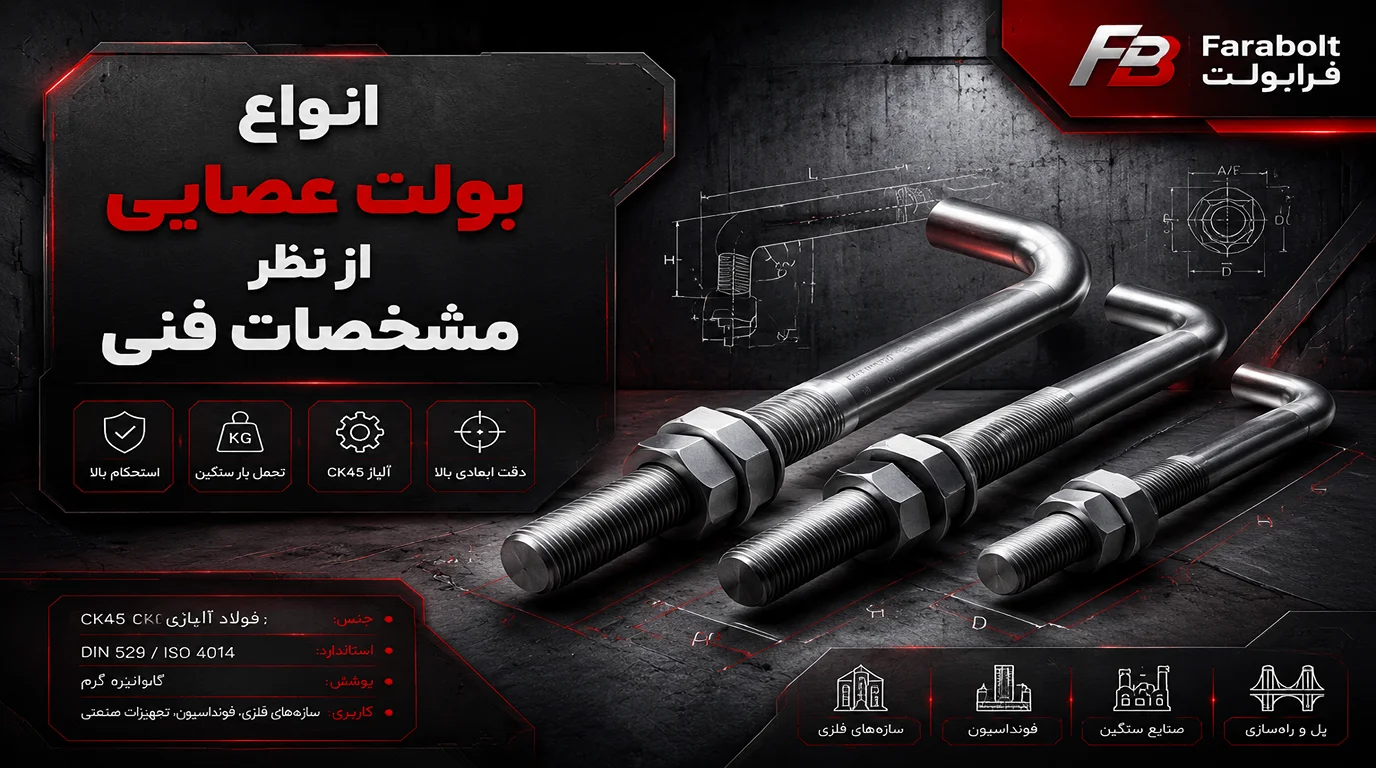 انواع-بولت-عصایی-از-نظر-مشخصات-فنی-در-فرابولت.webp