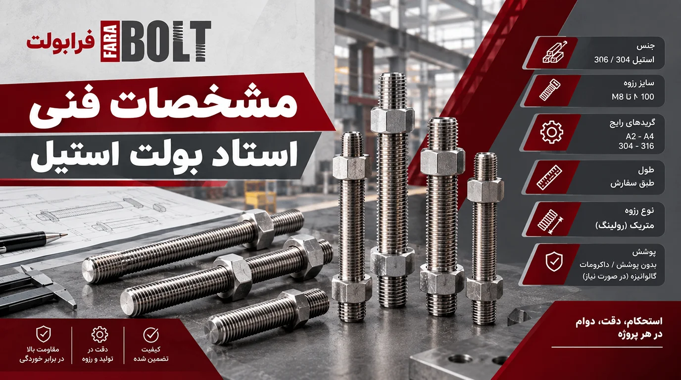 مشخصات-فنی-استاد-بولت-استیل-را-در-این-مقاله-بصورت-