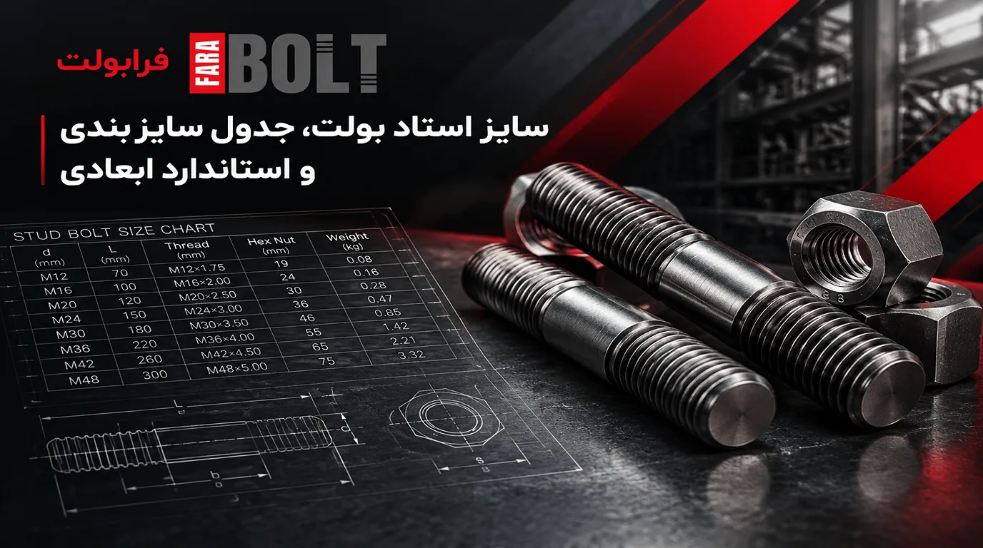 سایز-استاد بولت-جدول-سایزبندی-و- -استاندارد-ابعادی