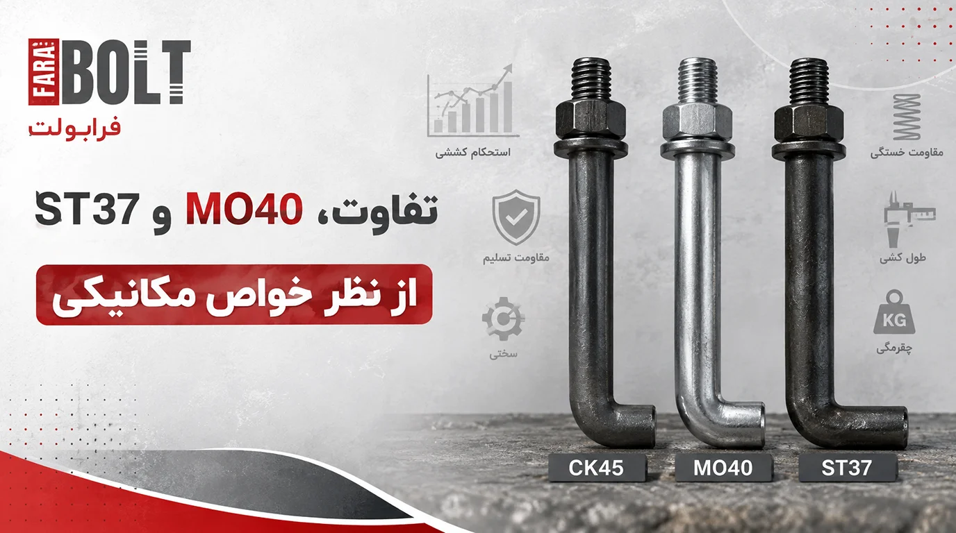 تفاوت-CK45-ST37-MO40-از-نظر-خواص-مکانیکی.webp