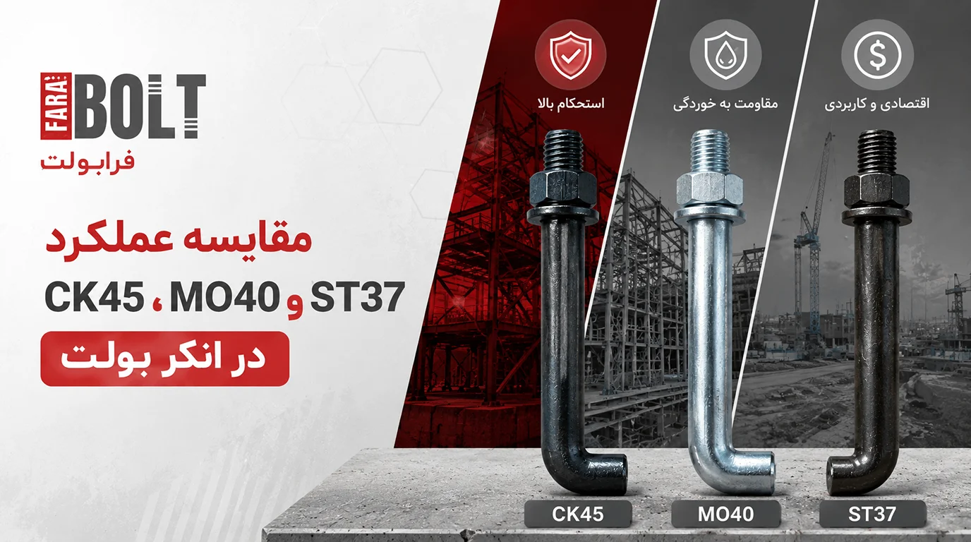 مقایسه-عملکرد-ST37-MO40-CK45-در-فرابولت.webp